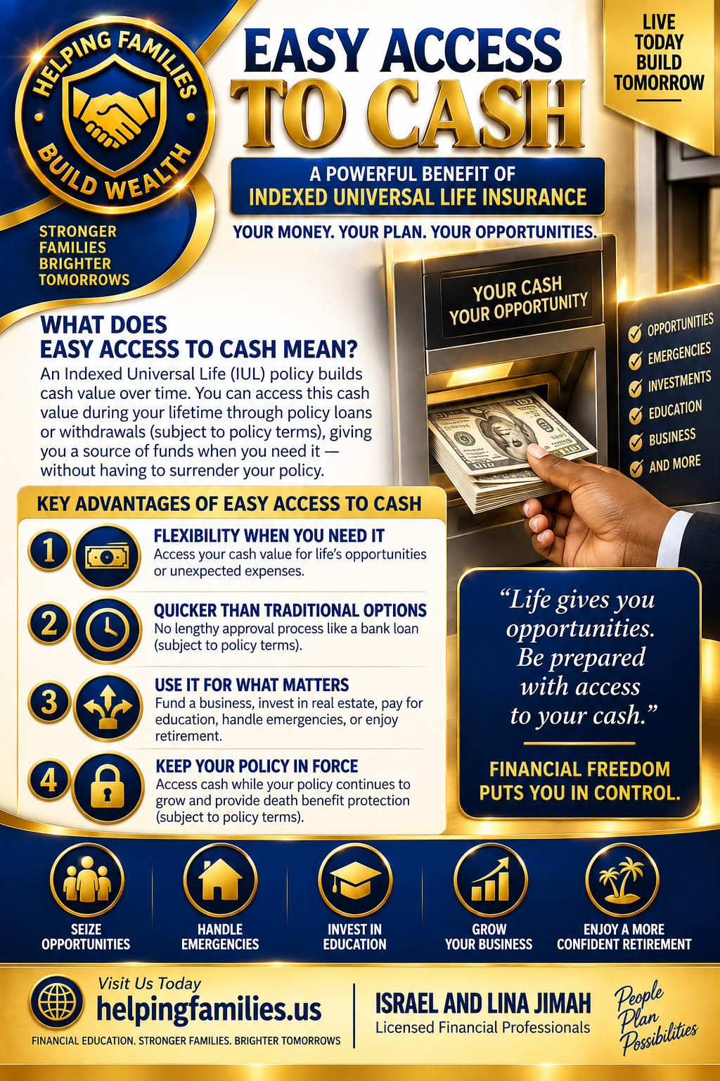 Easy access to cash infographic explaining IUL policy loans and liquidity